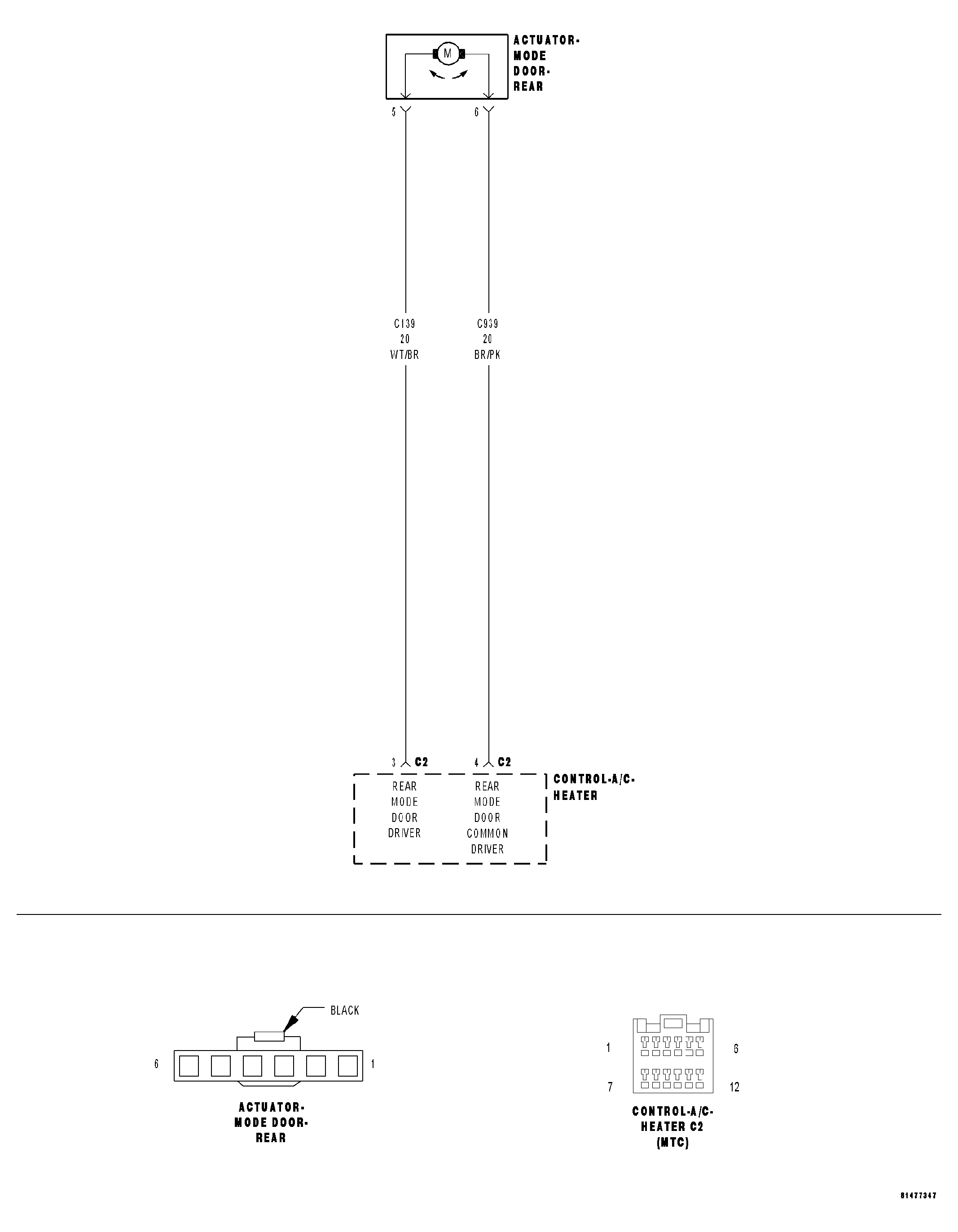 GC0028197