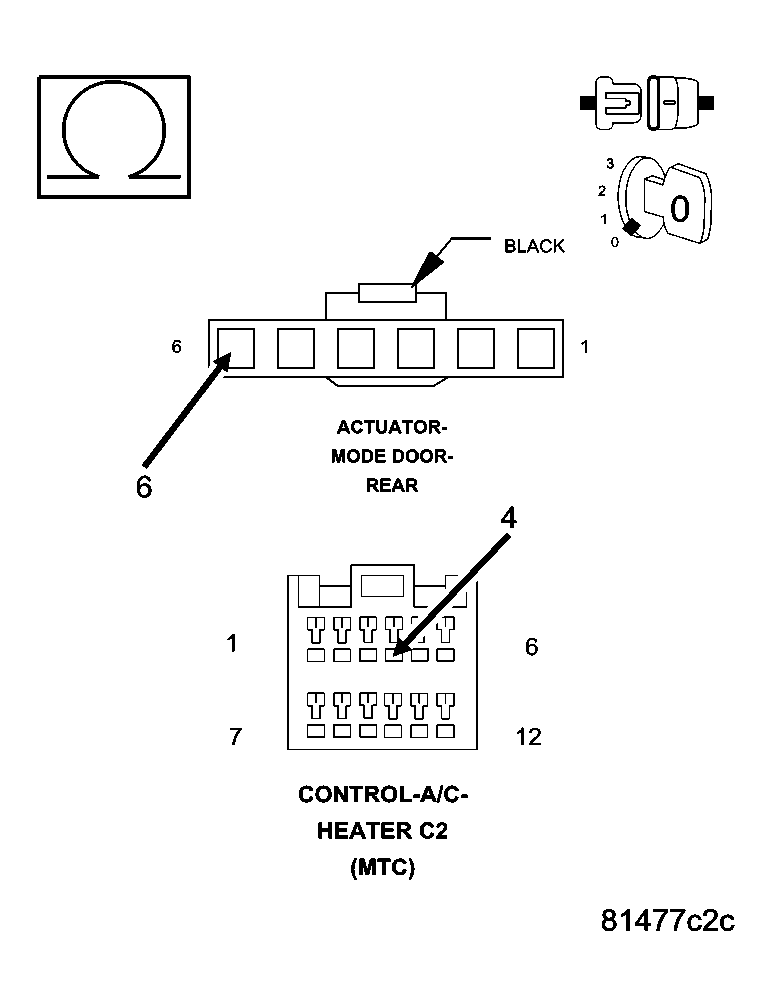 GC0028199