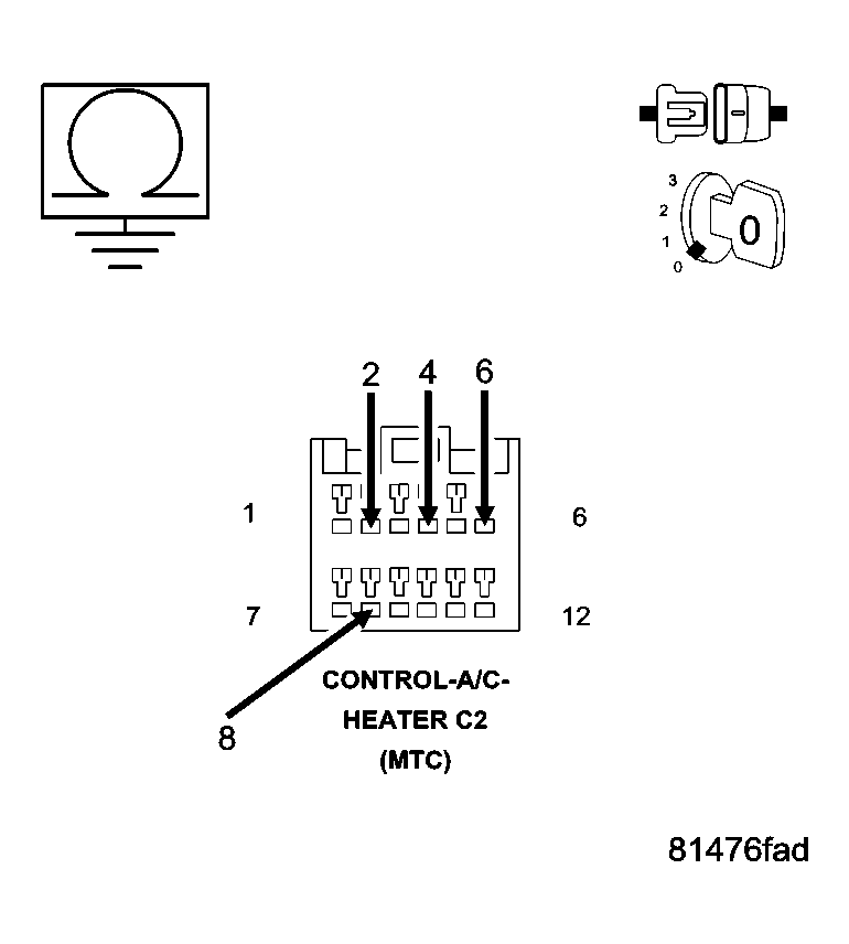 GC0028200