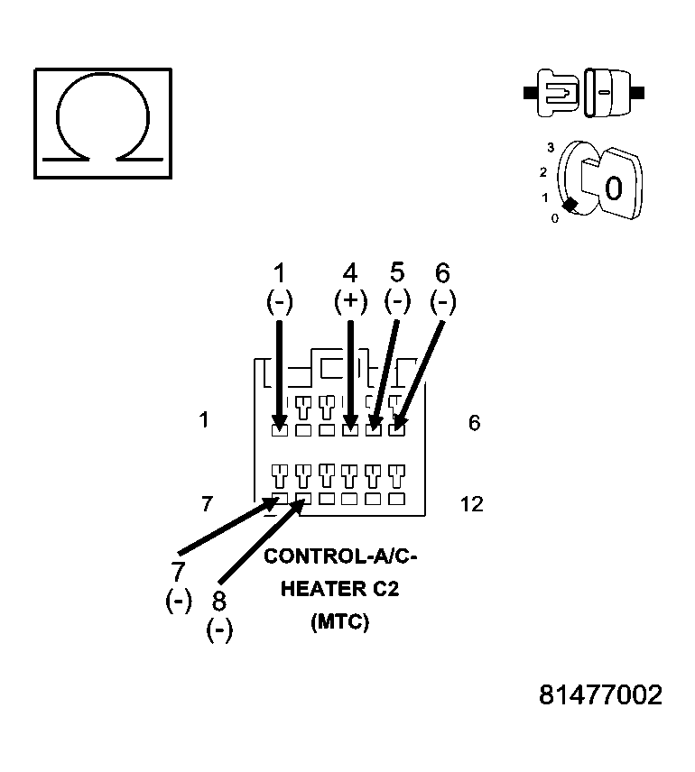 GC0028201