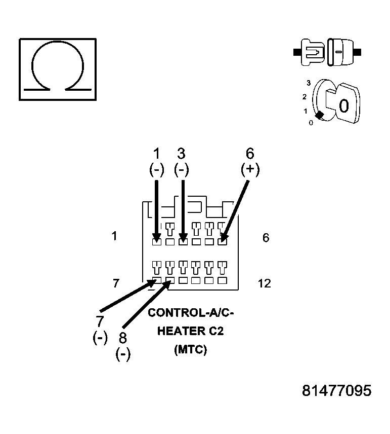 GC0028202