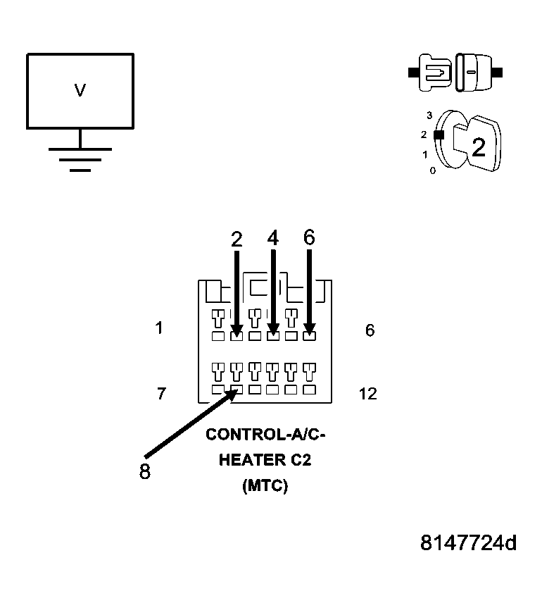 GC0028204