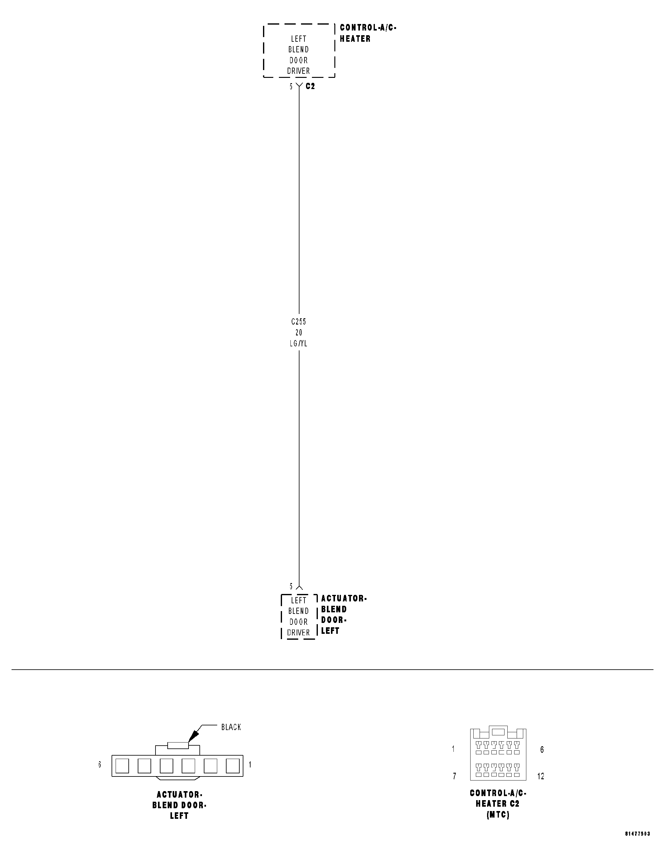 GC0028212