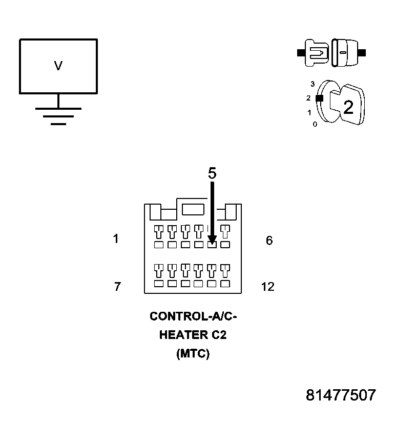 GC0028213
