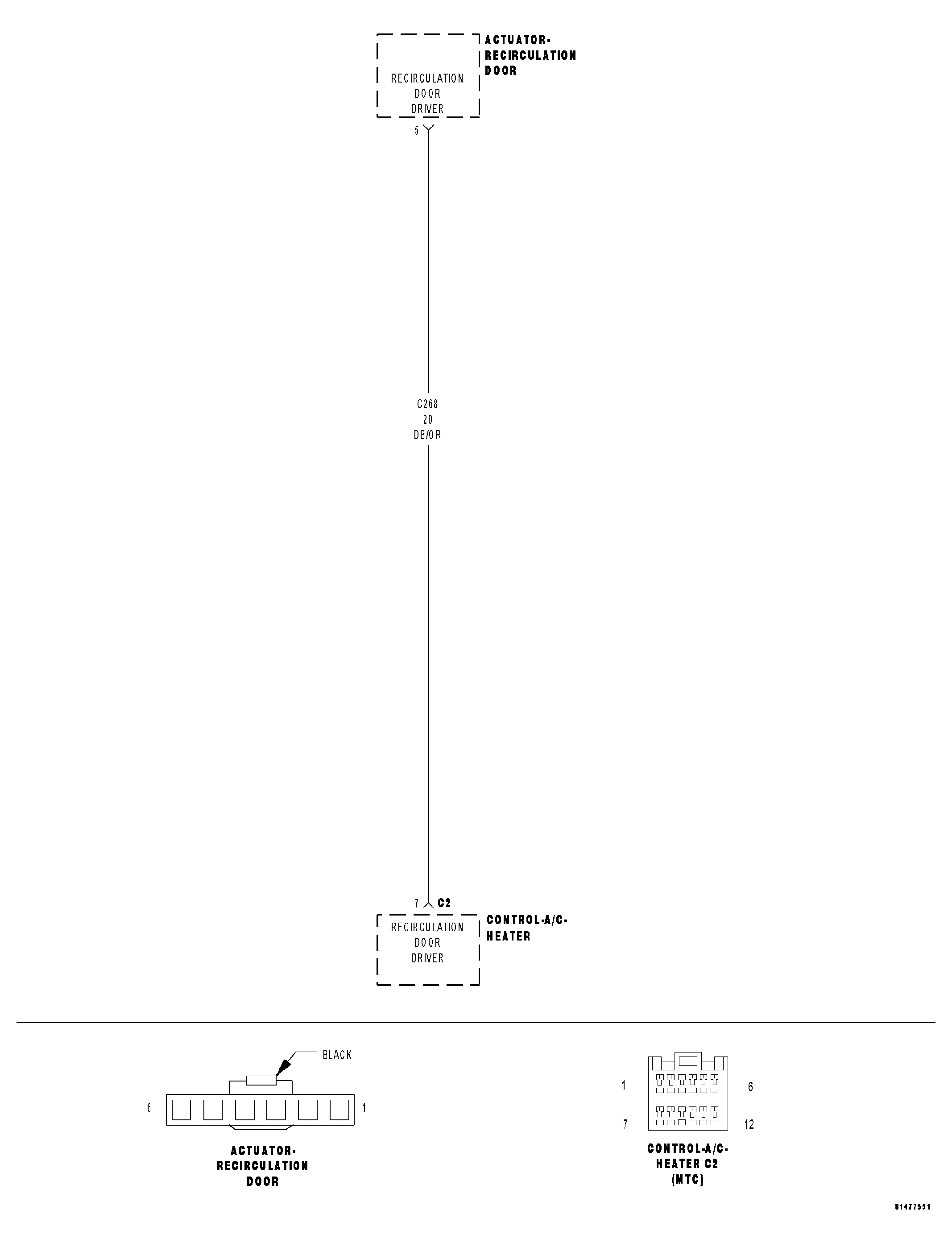 GC0028215