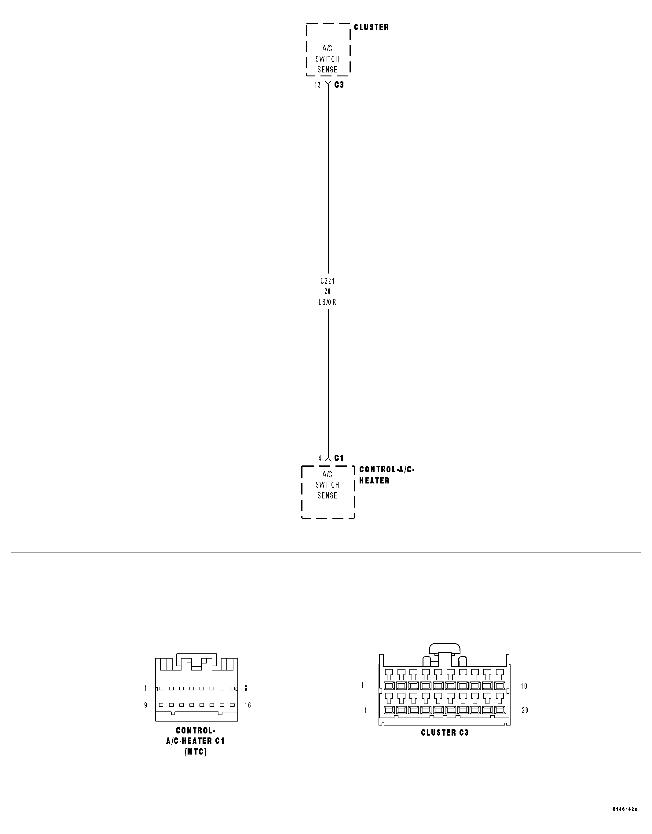 GC0028219
