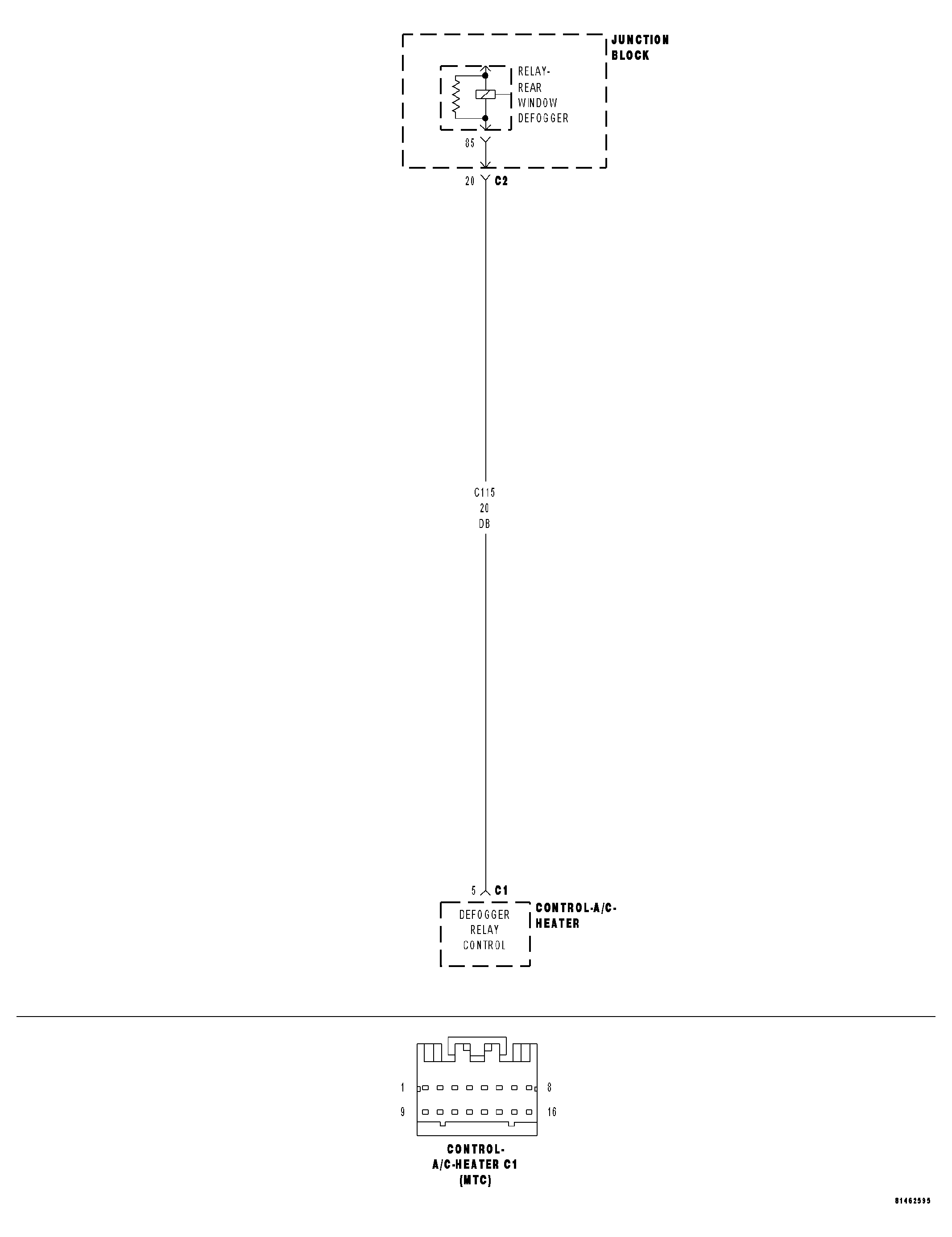 GC0028223