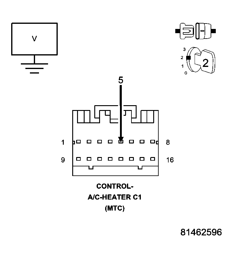 GC0028225