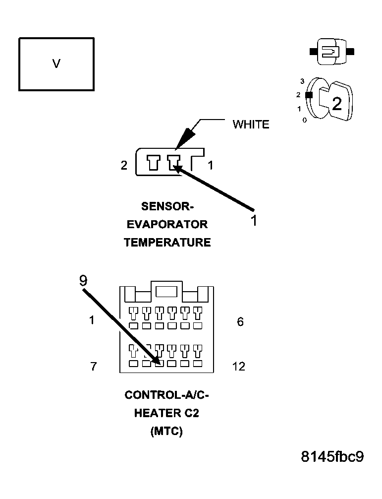 GC0028227