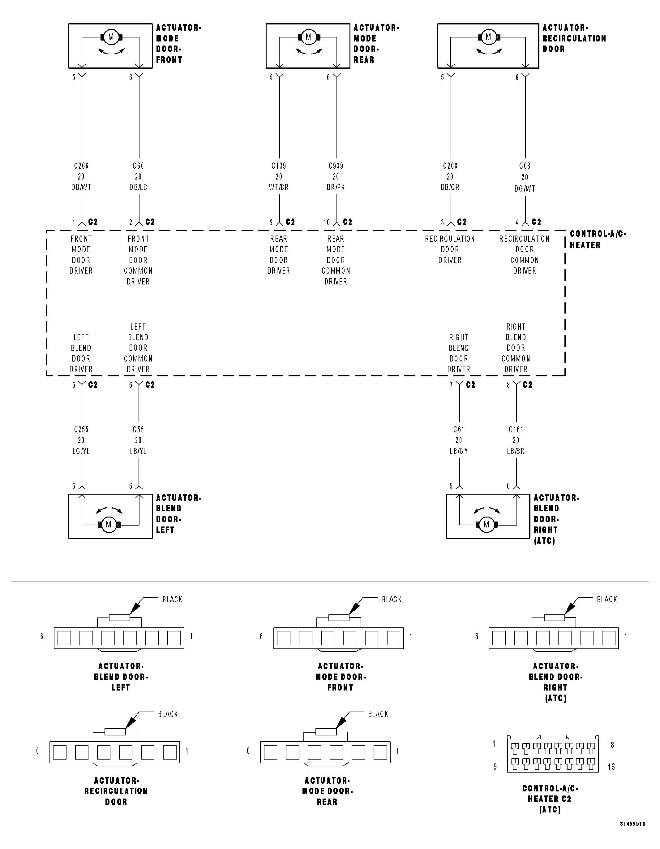 GC0028228