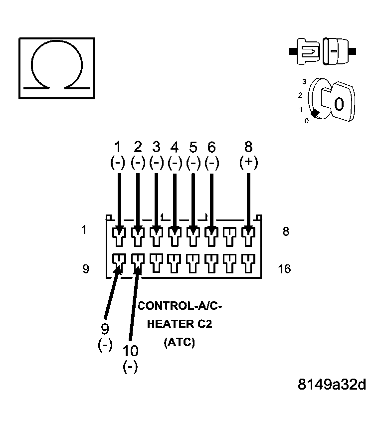 GC0028232