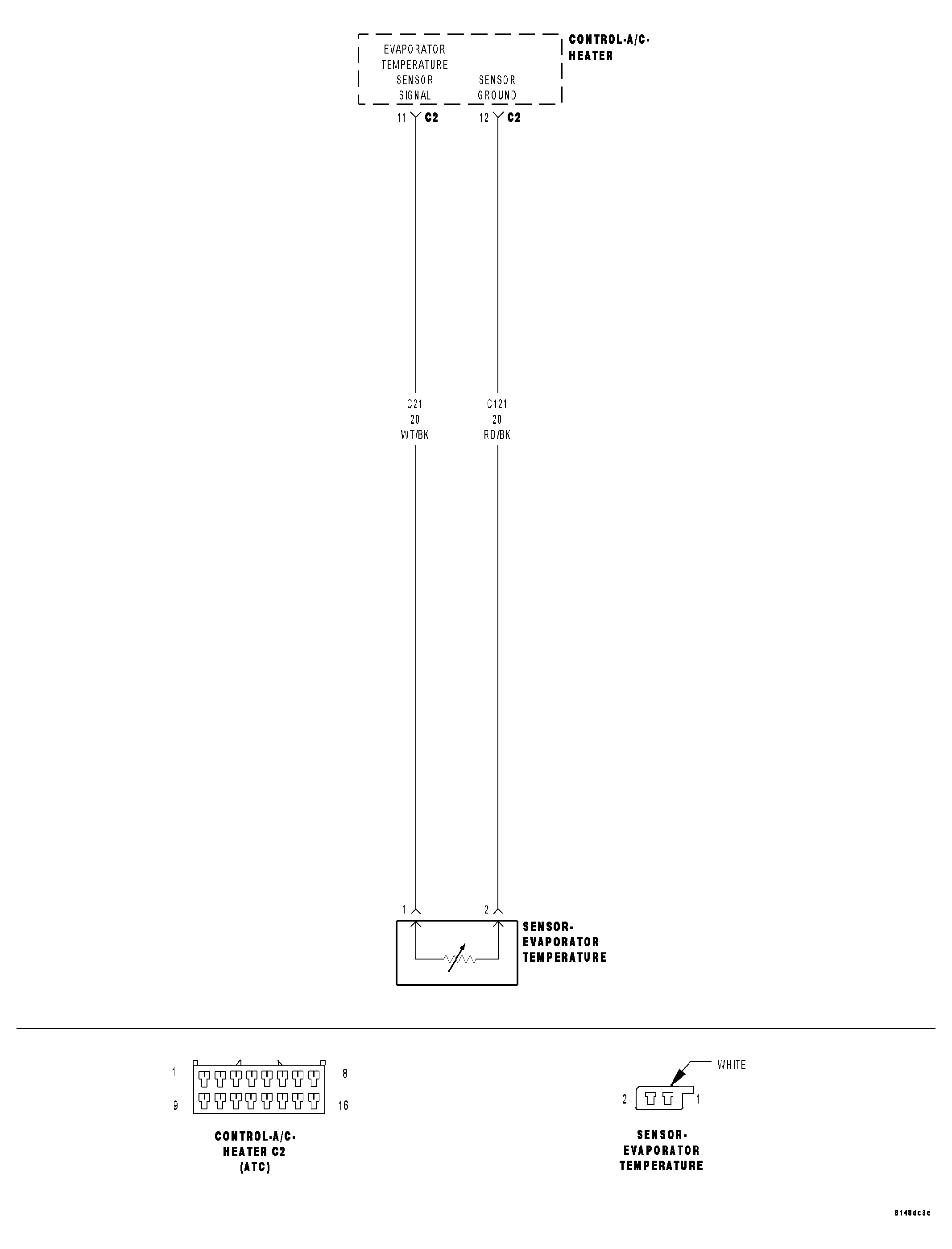 GC0028262