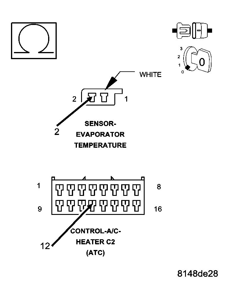 GC0028267