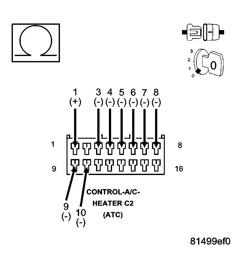 GC0028270