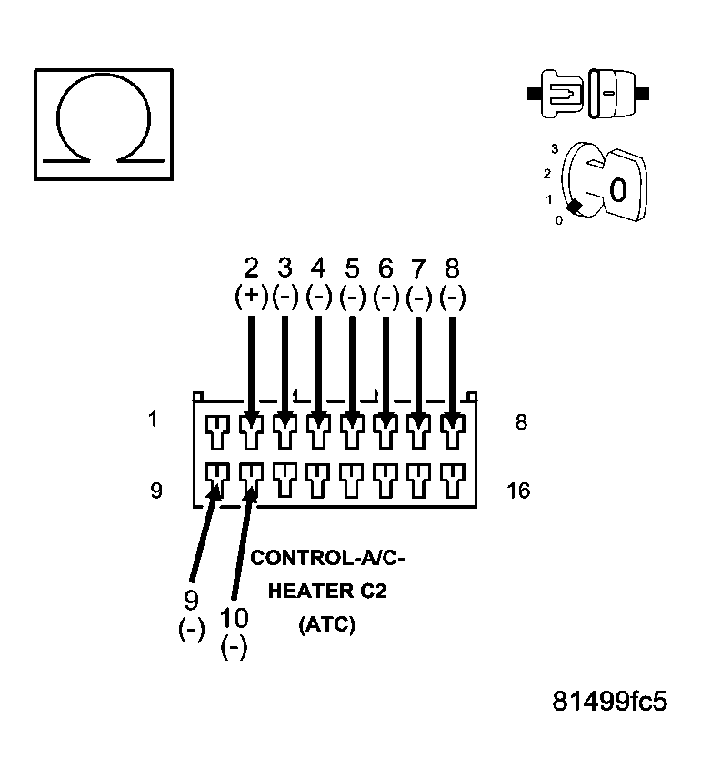 GC0028271