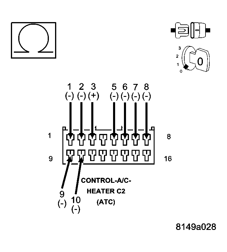 GC0028277