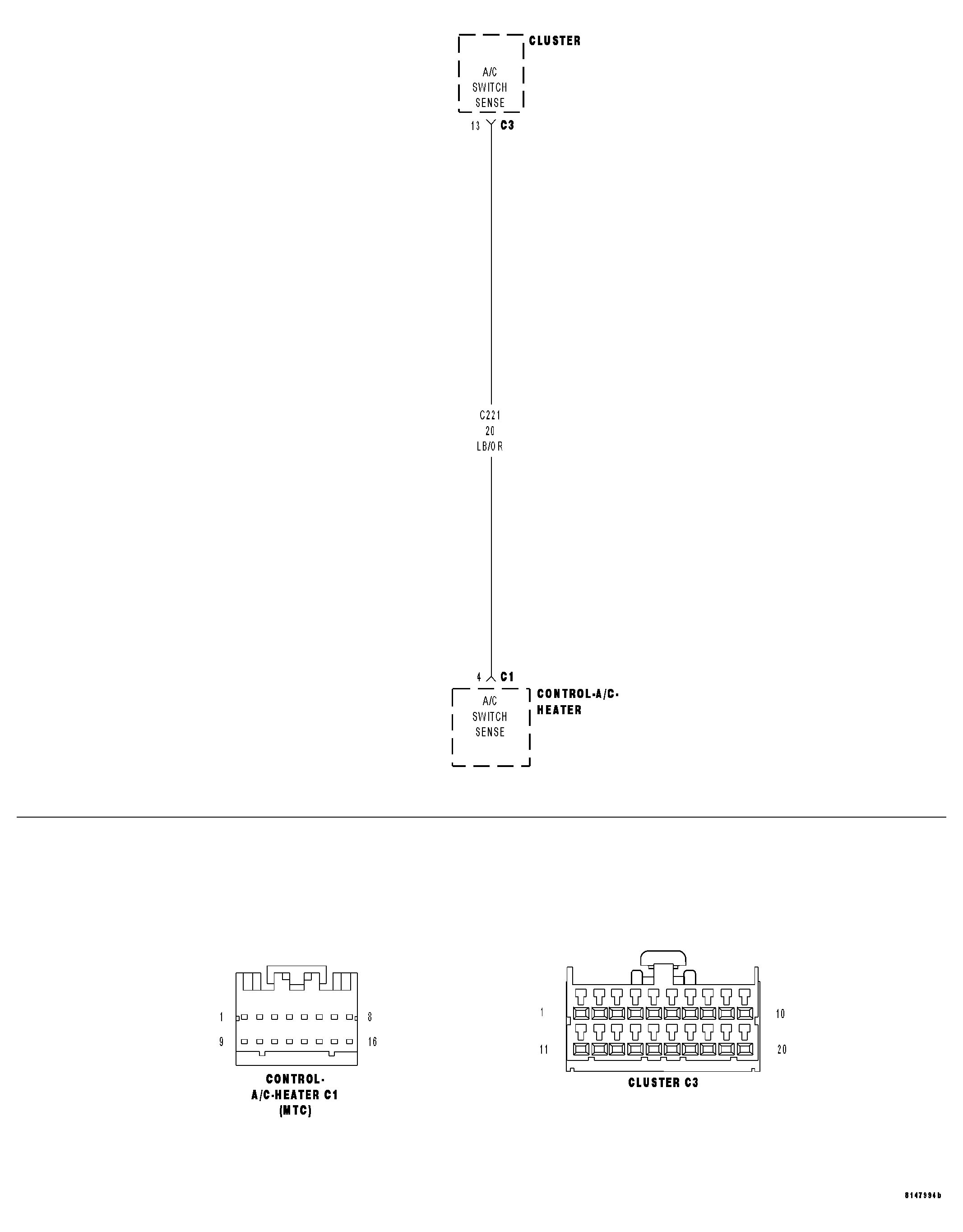 GC0028279