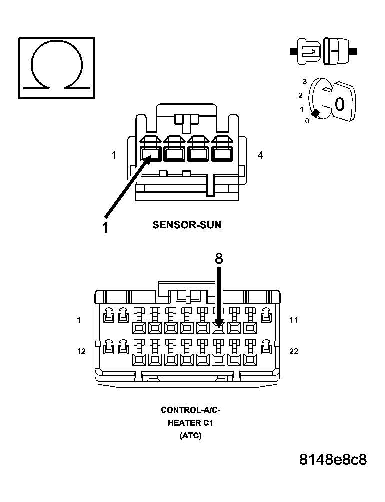GC0028288