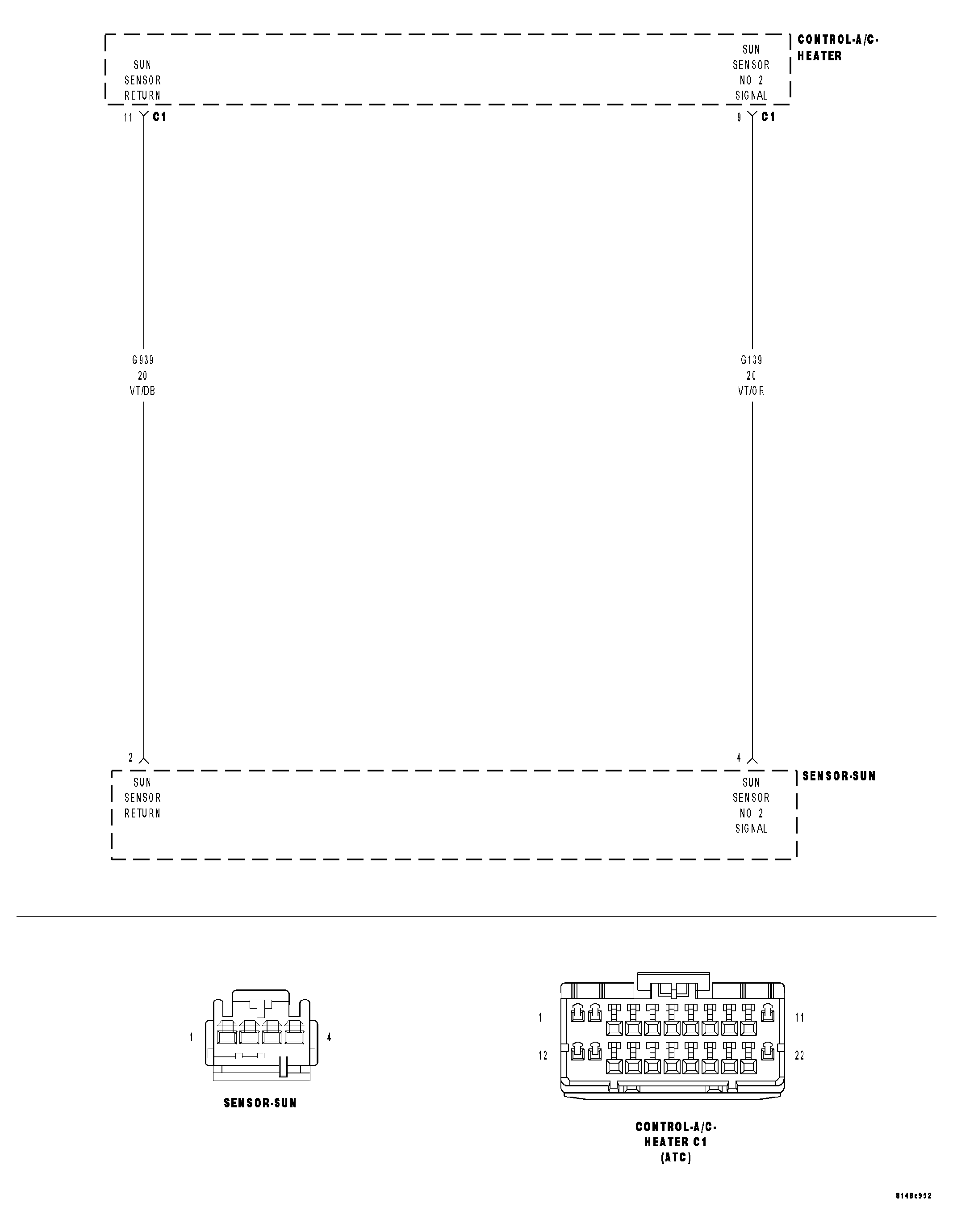 GC0028289