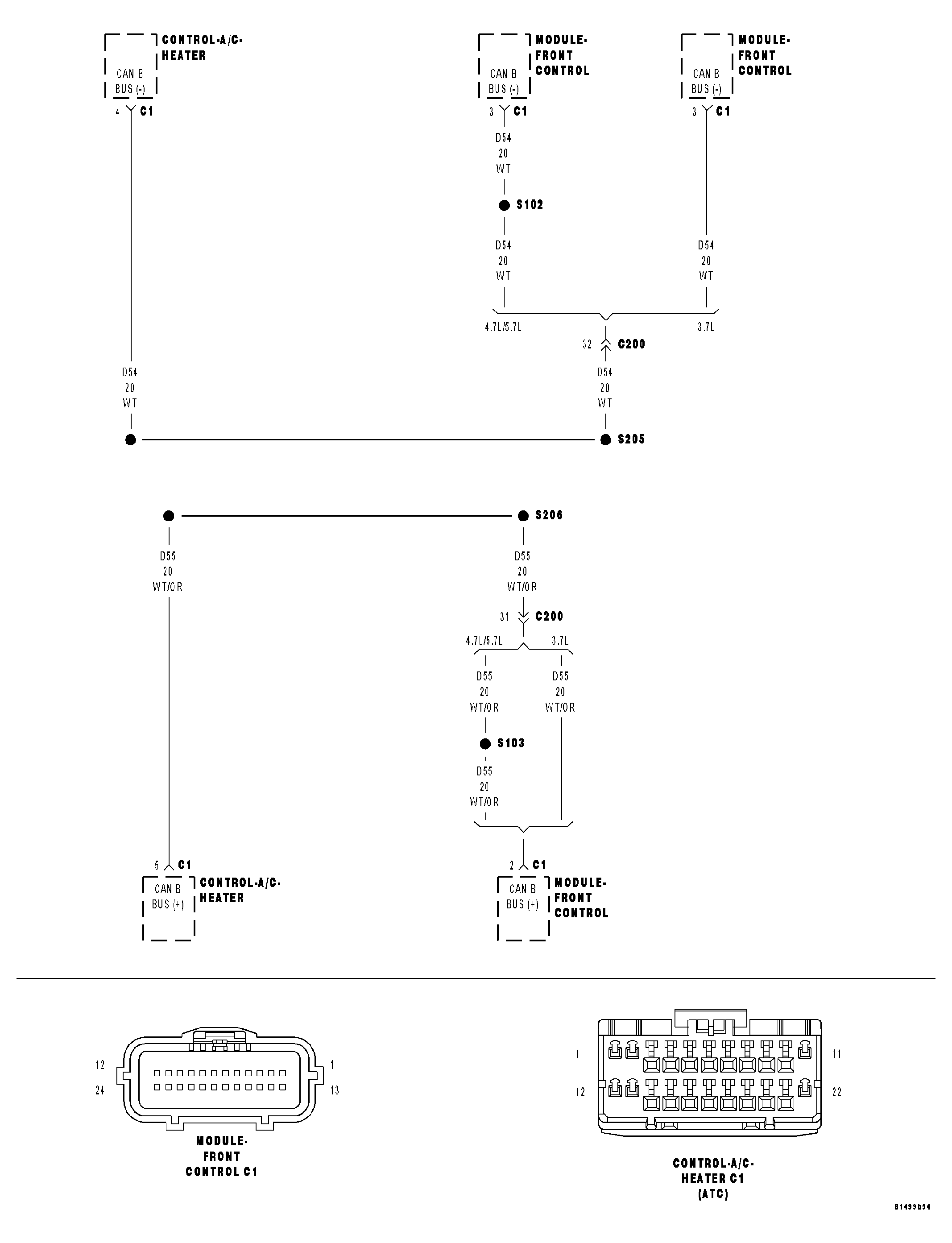 GC0028295