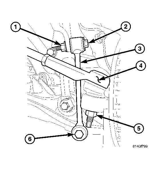 GC0028484