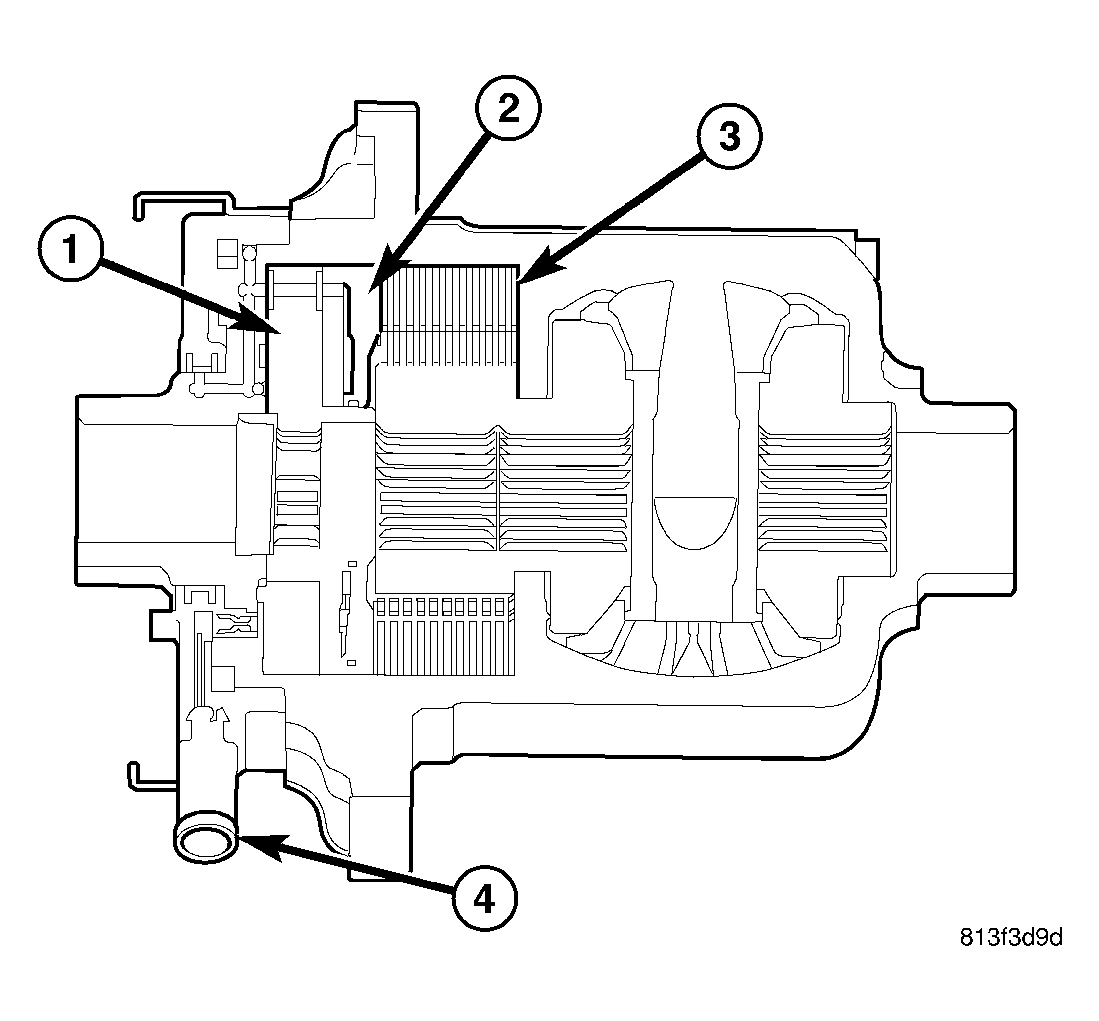 GC0028513