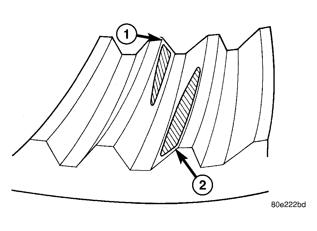 GC0028562
