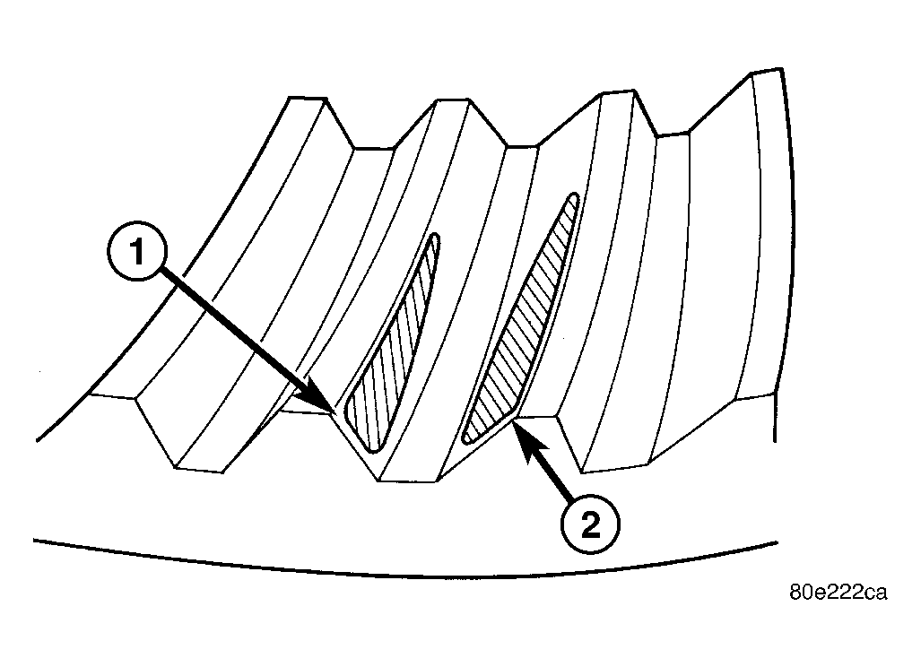 GC0028563