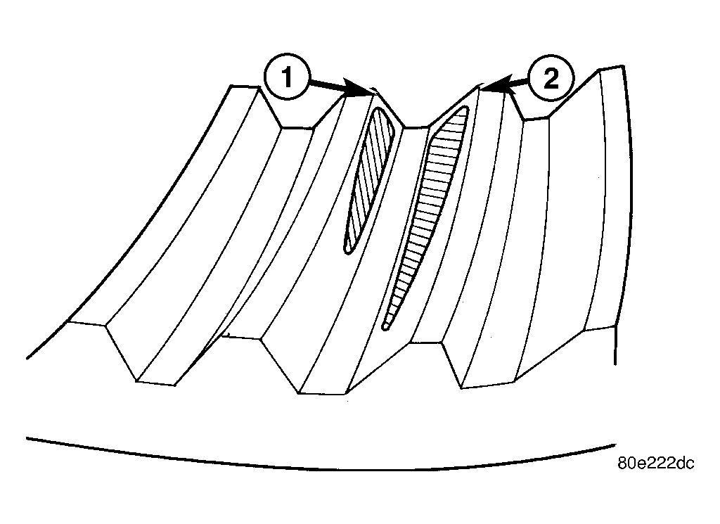 GC0028564