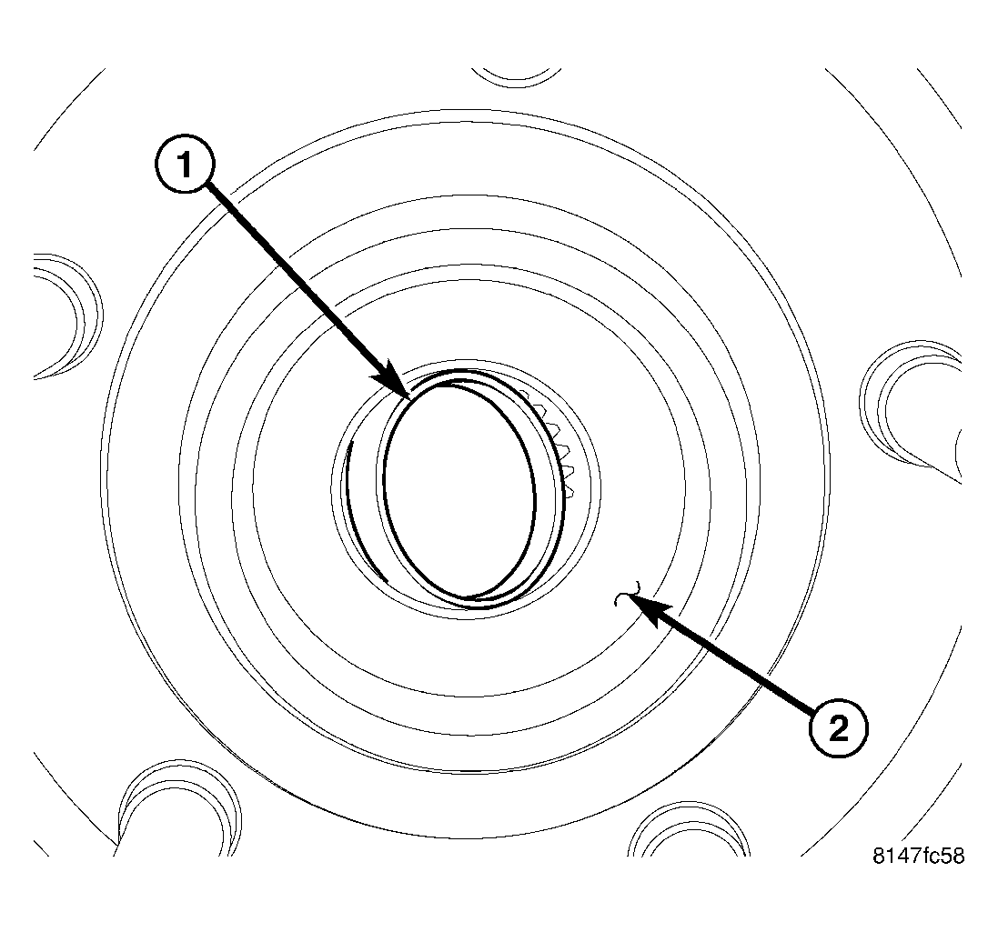 GC0028588