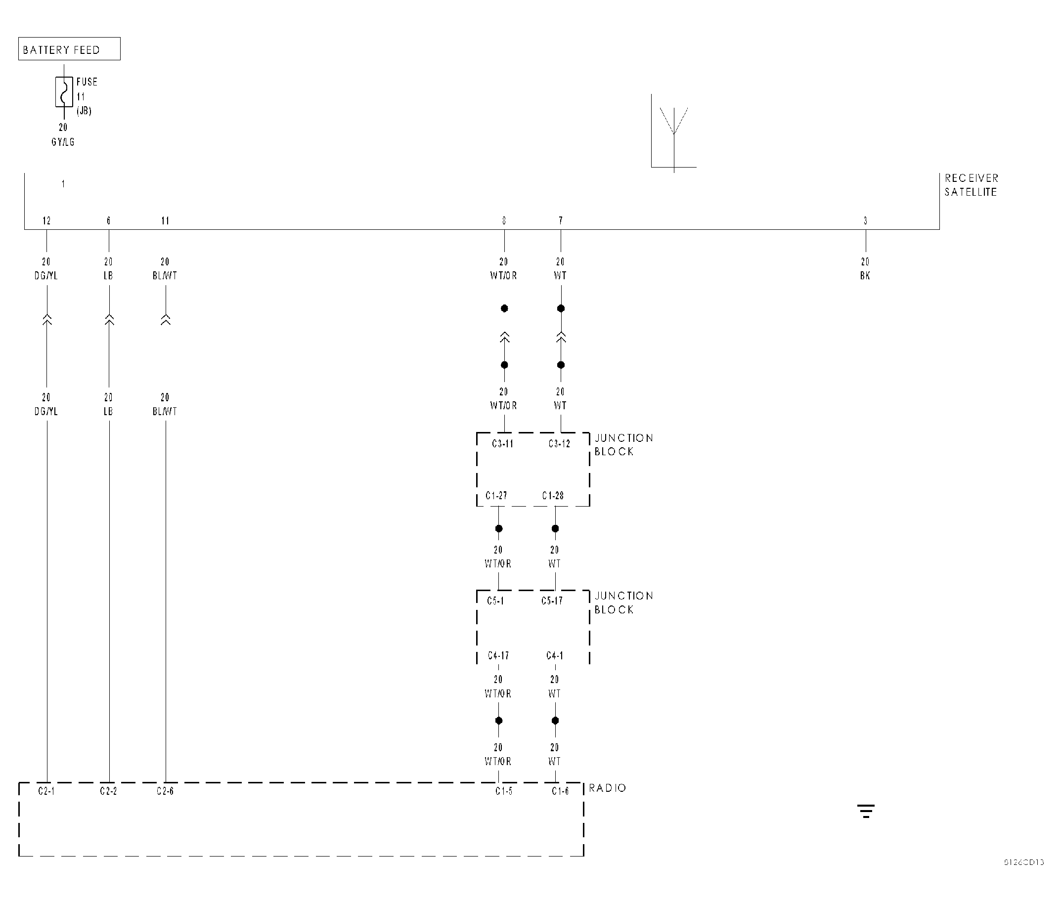 GC0028753