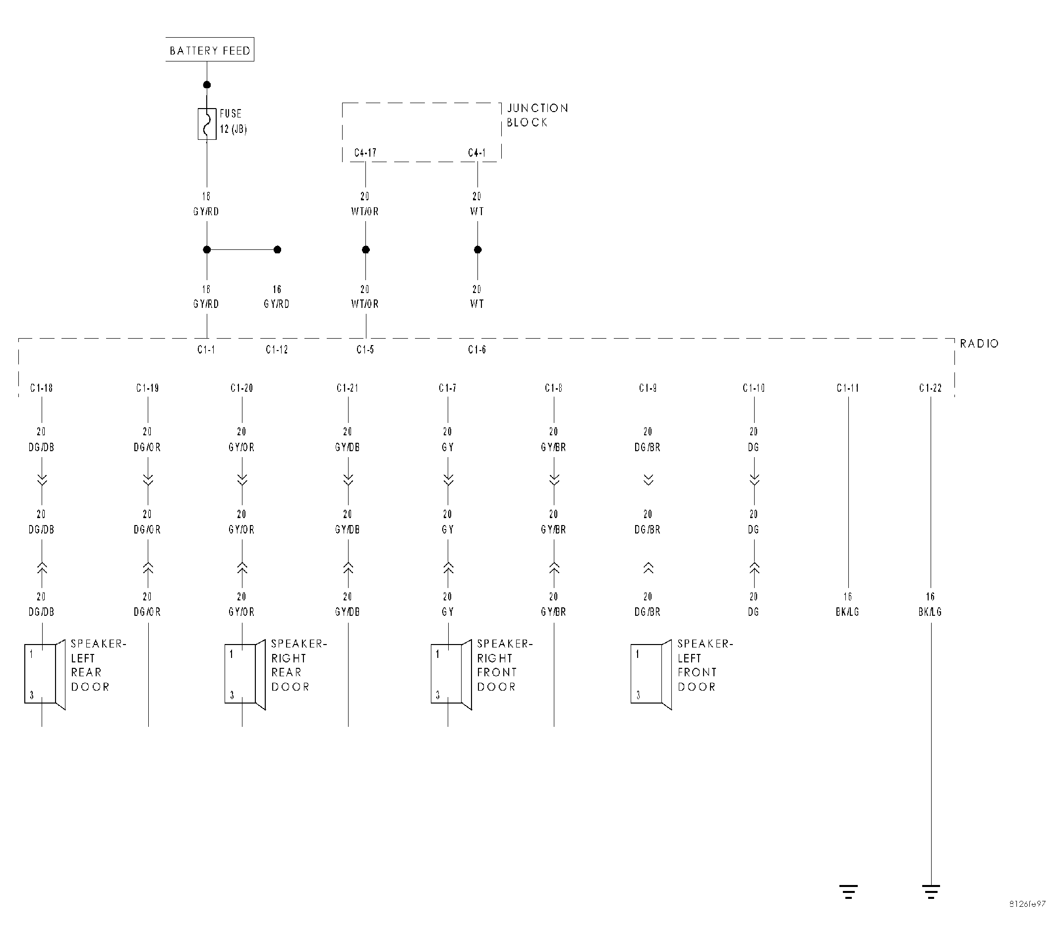 GC0028755