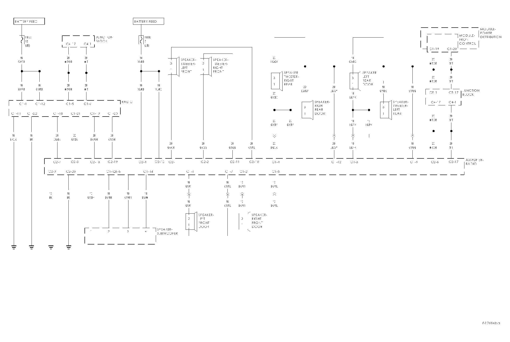 GC0028756