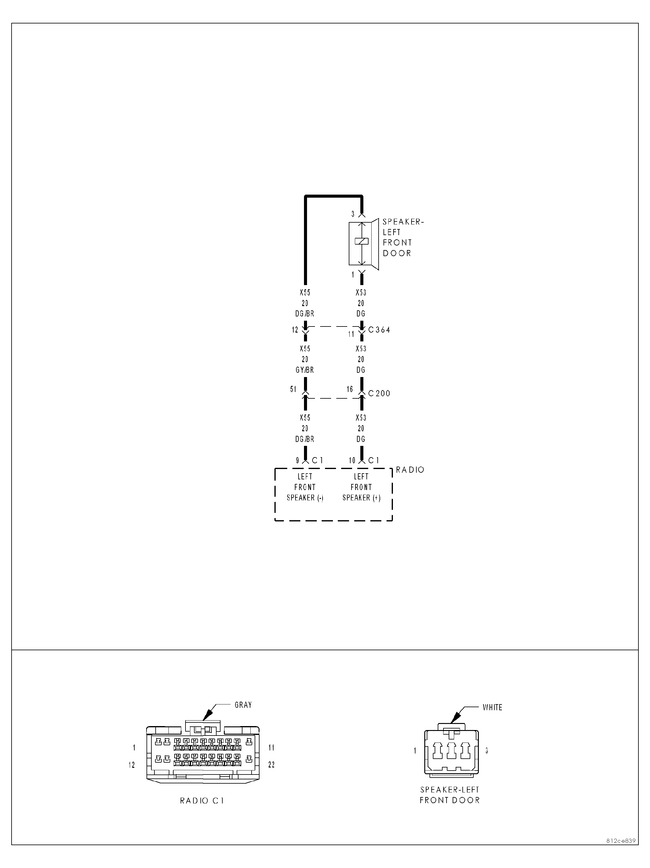 GC0028765