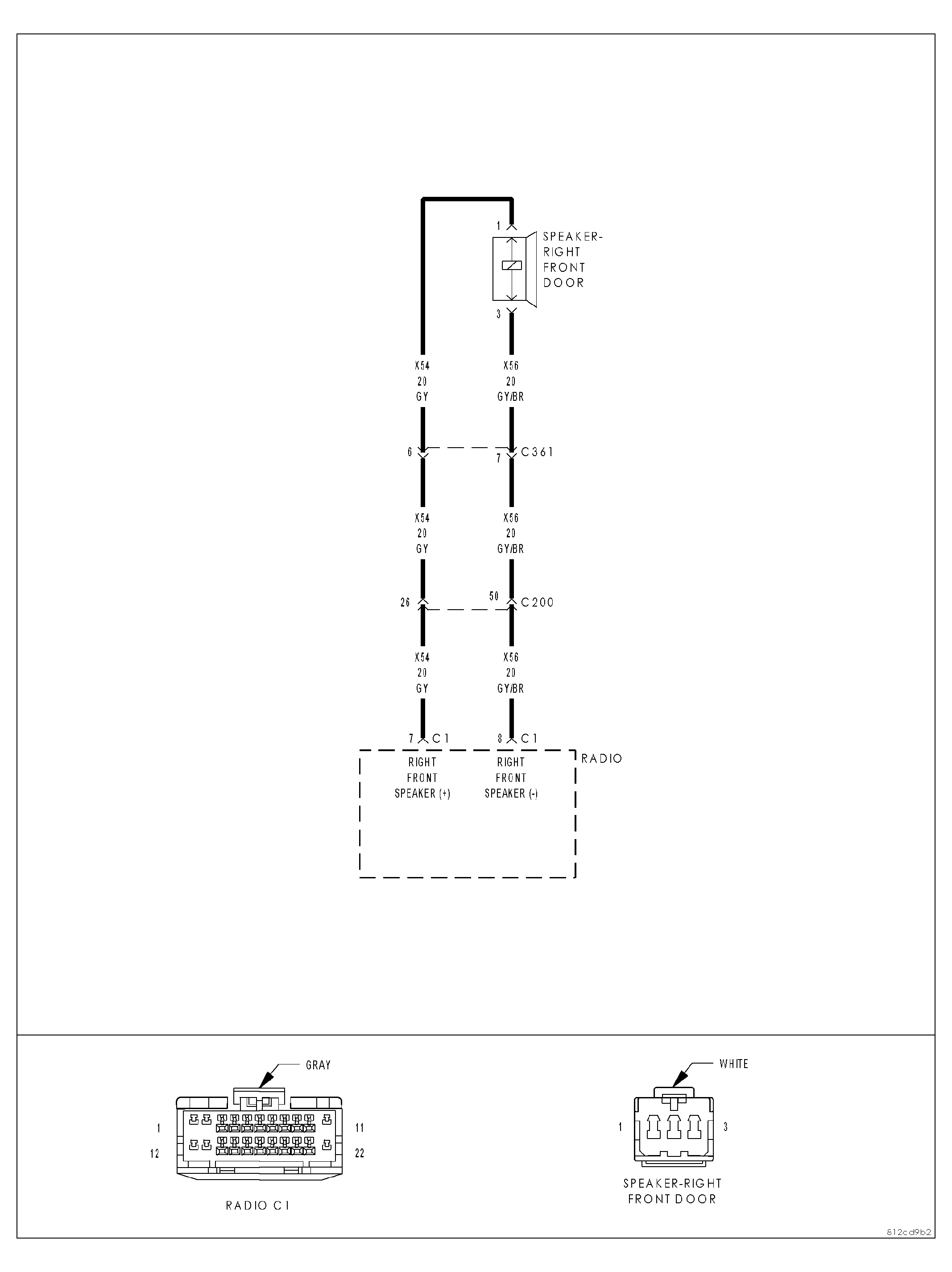 GC0028767