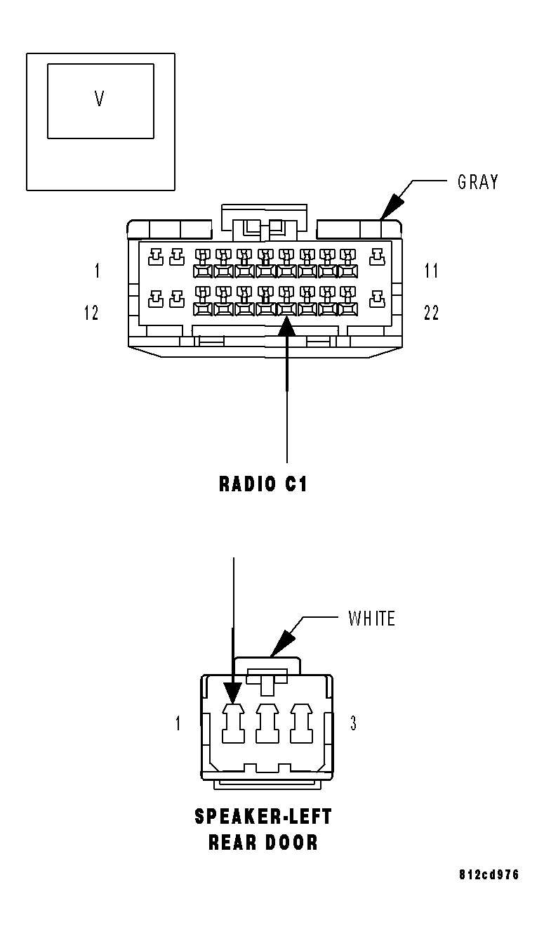 GC0028777
