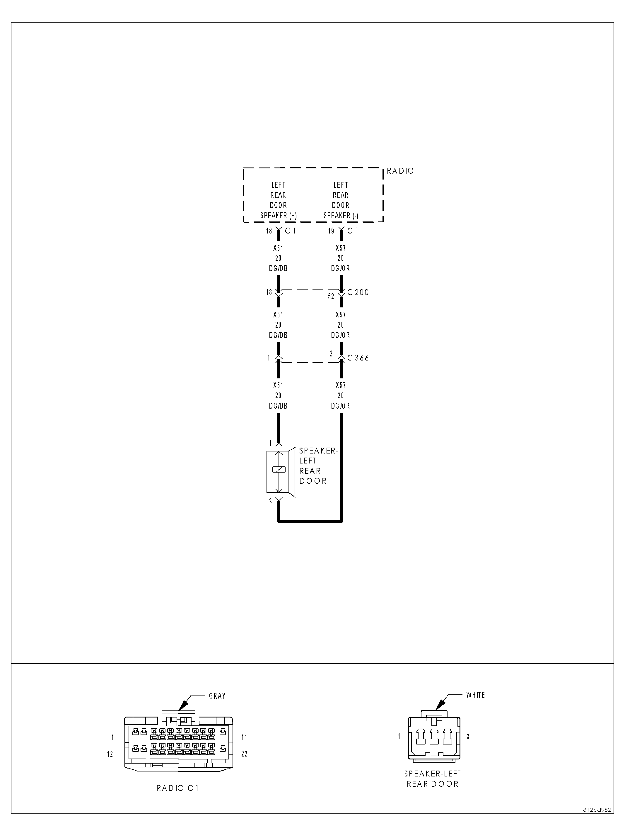 GC0028781
