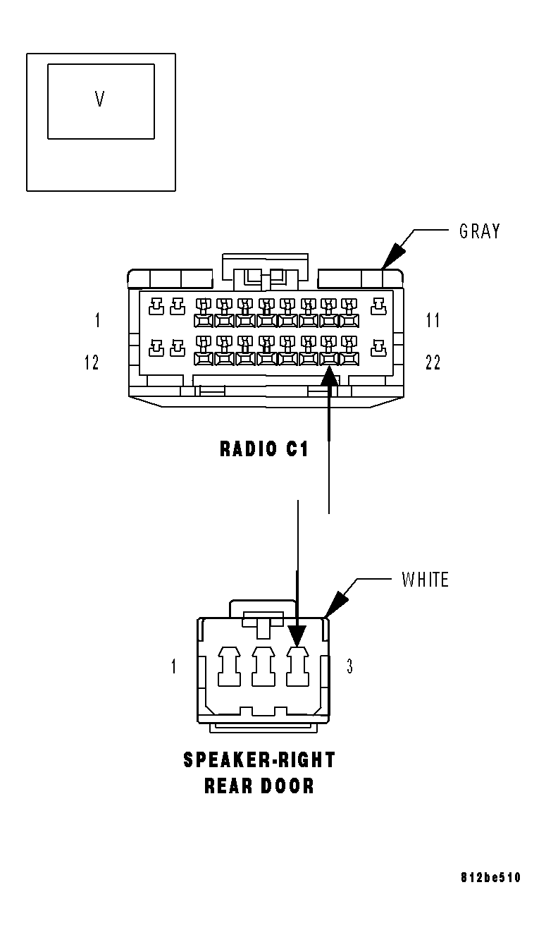 GC0028785