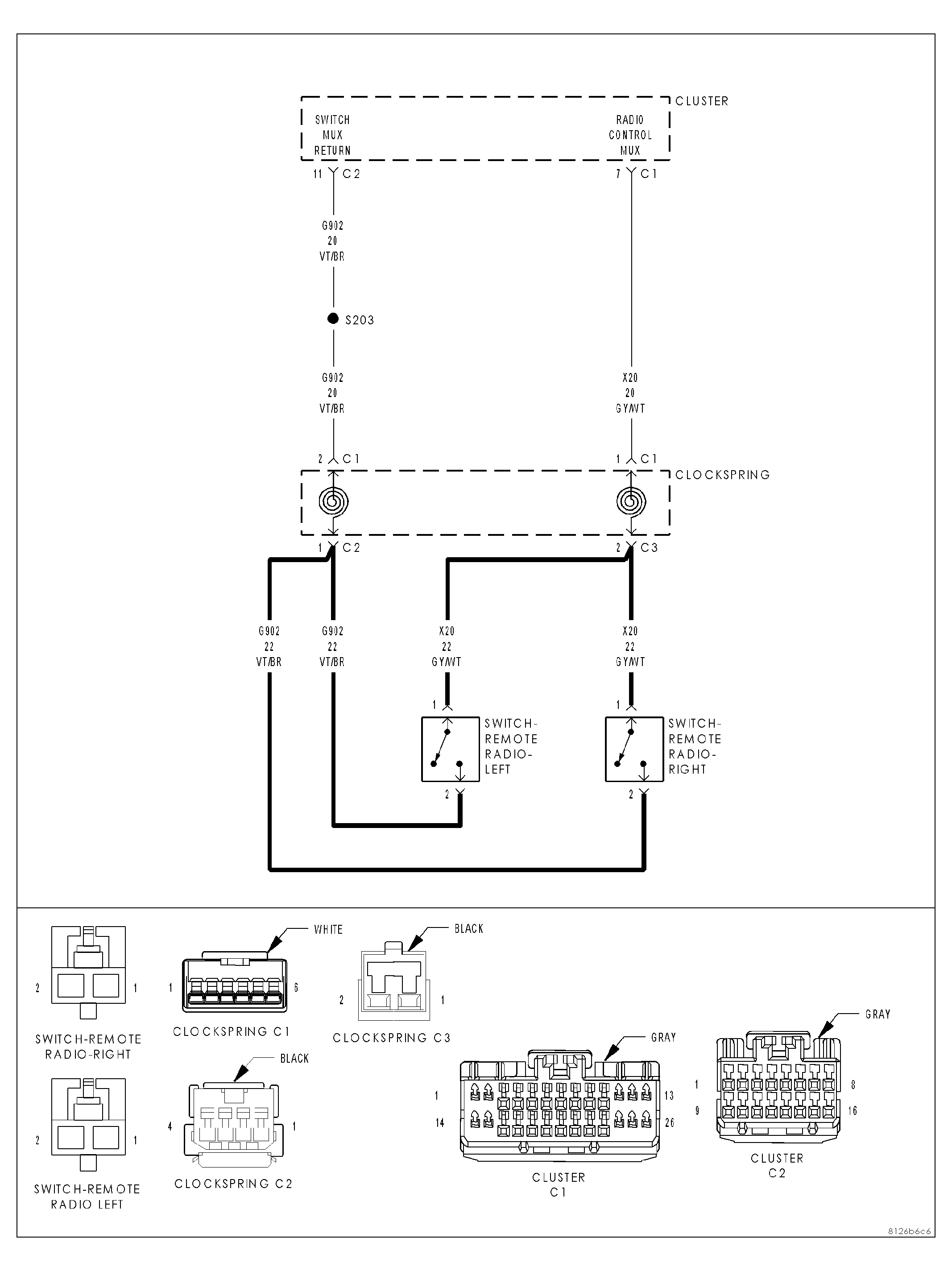 GC0028794