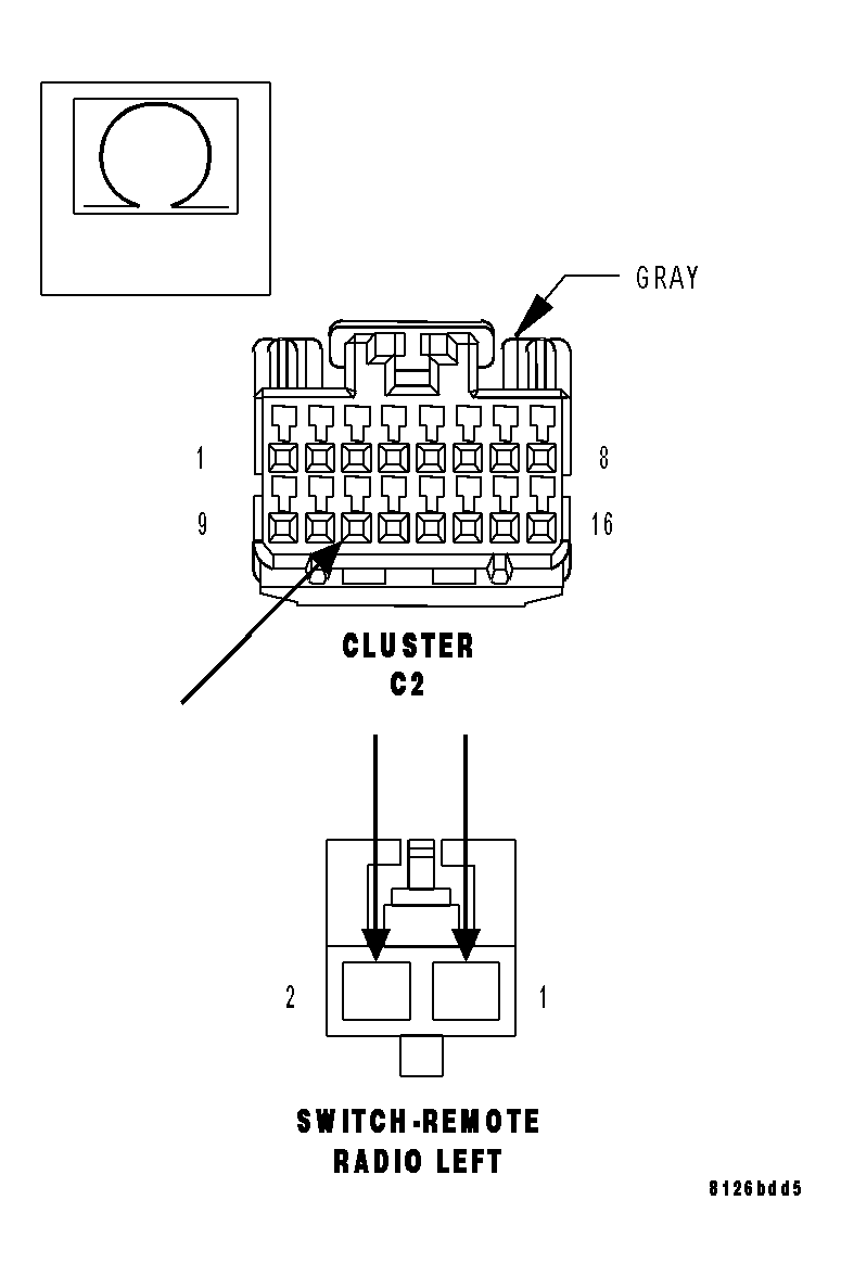 GC0028799