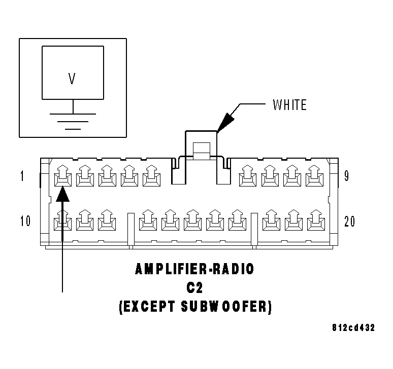 GC0028814
