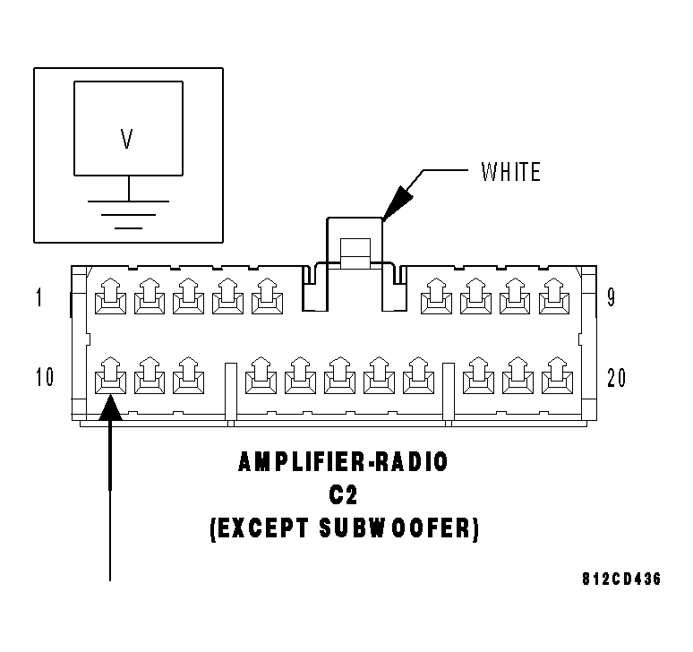 GC0028815