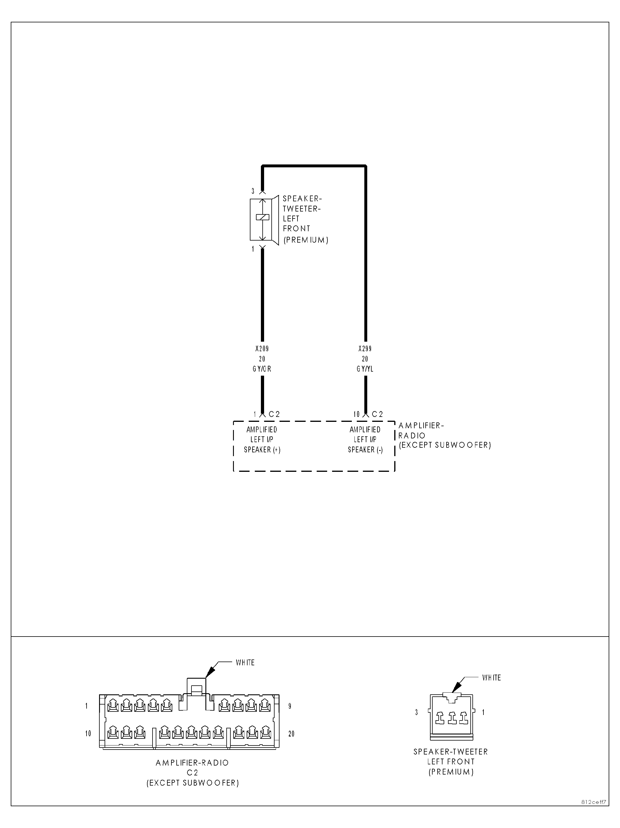 GC0028821