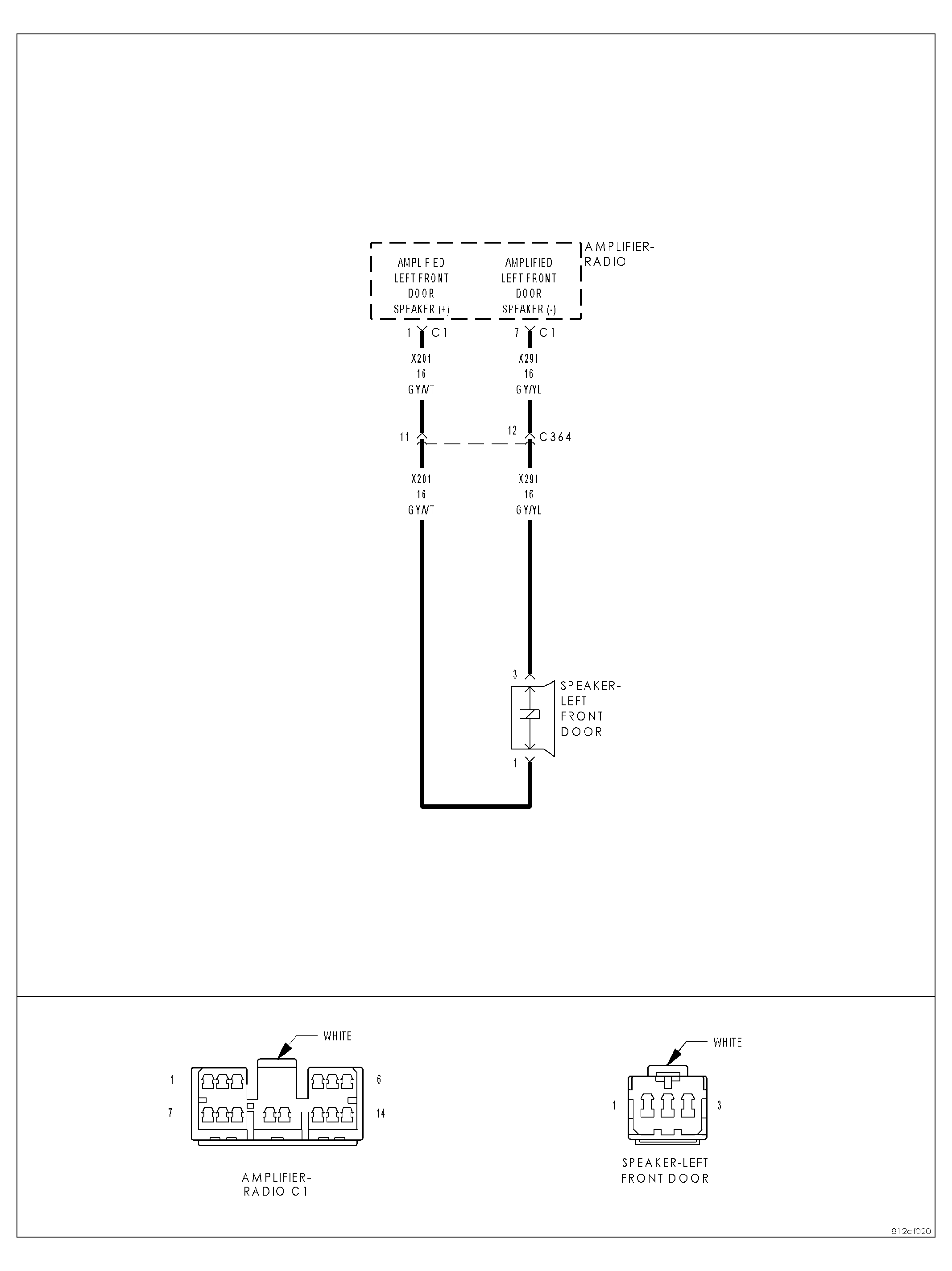 GC0028853