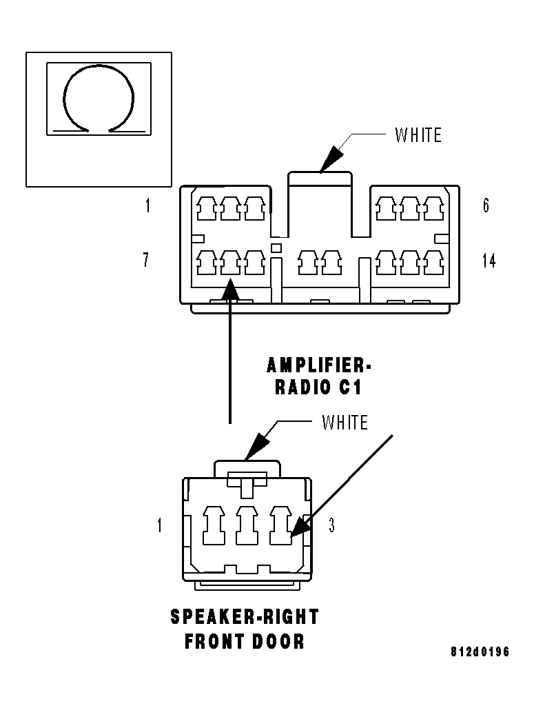 GC0028875
