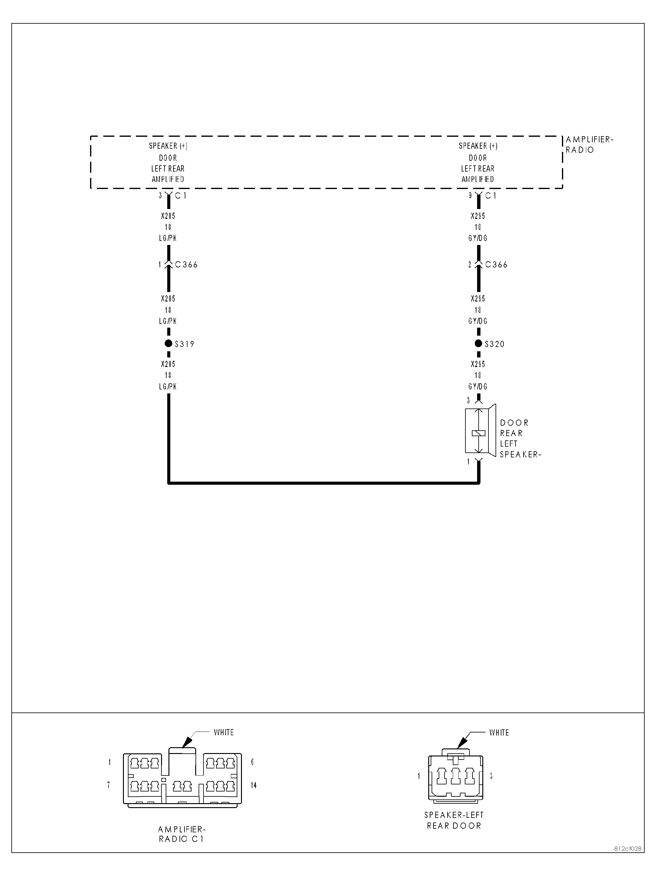 GC0028885