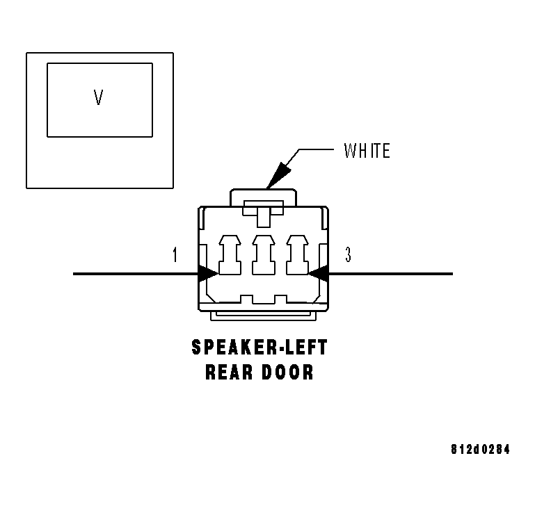 GC0028891