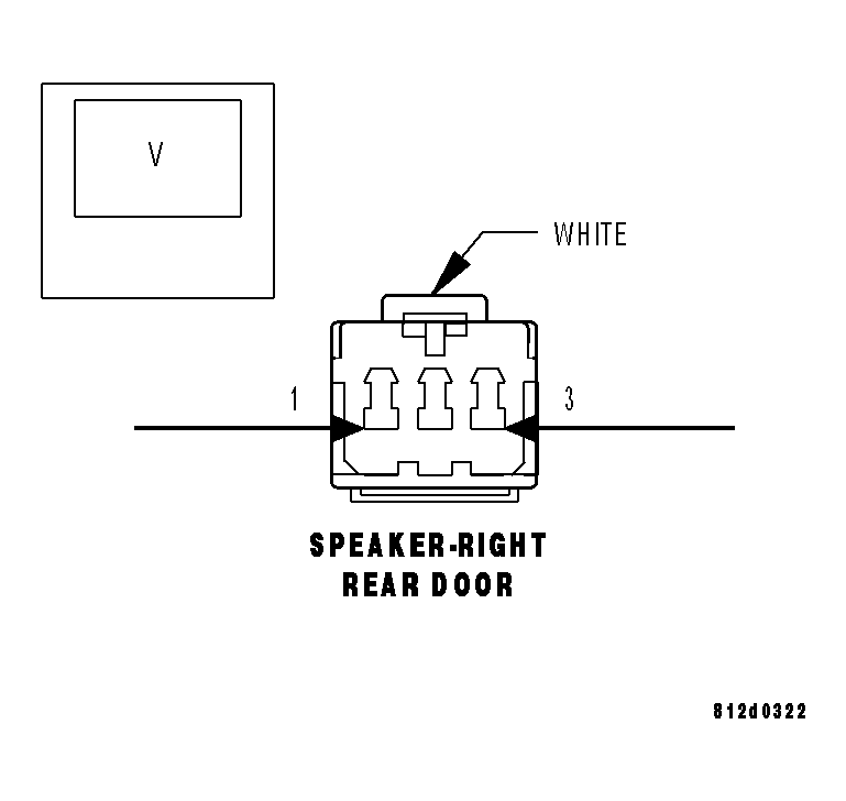 GC0028909