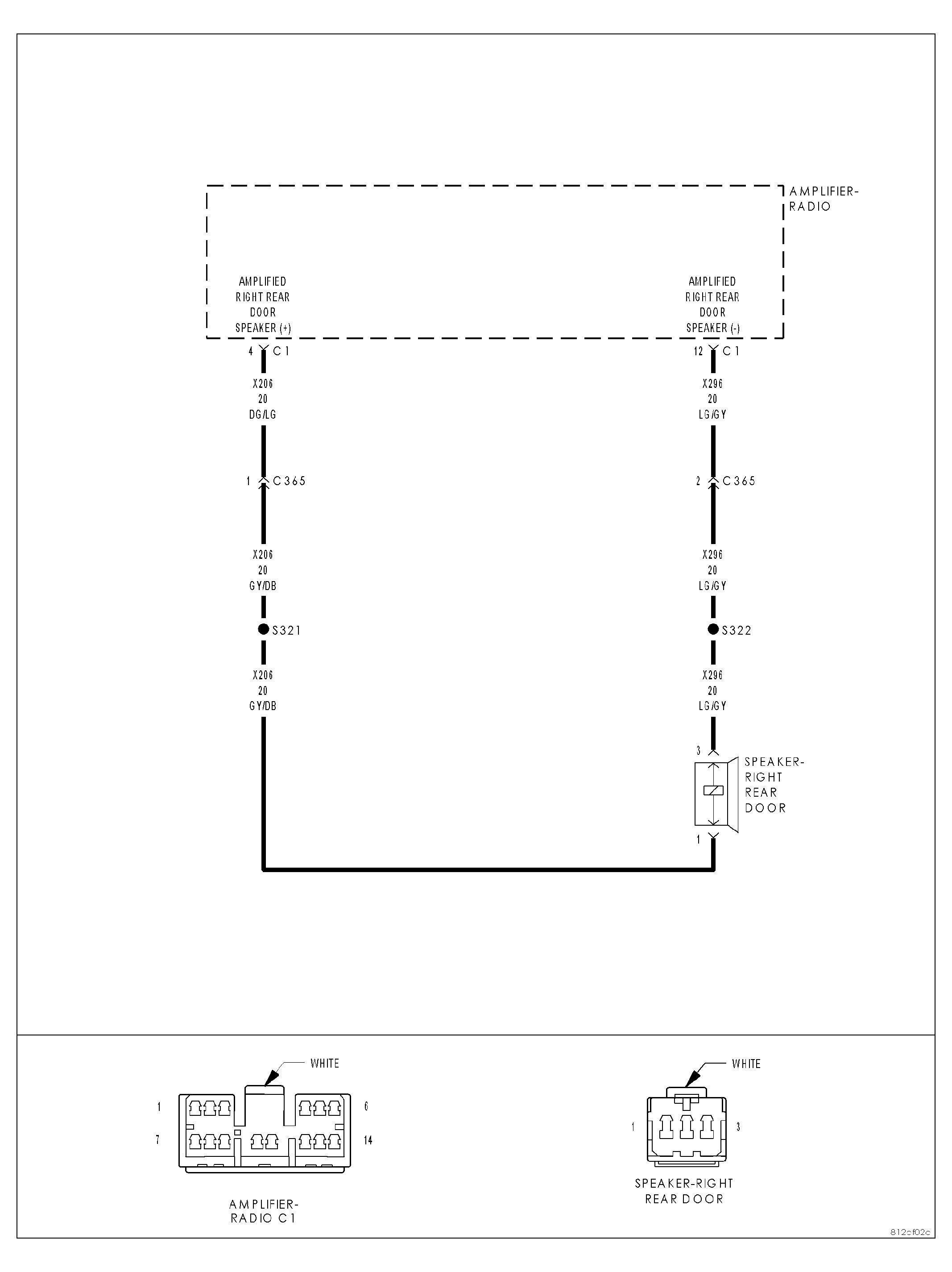 GC0028912