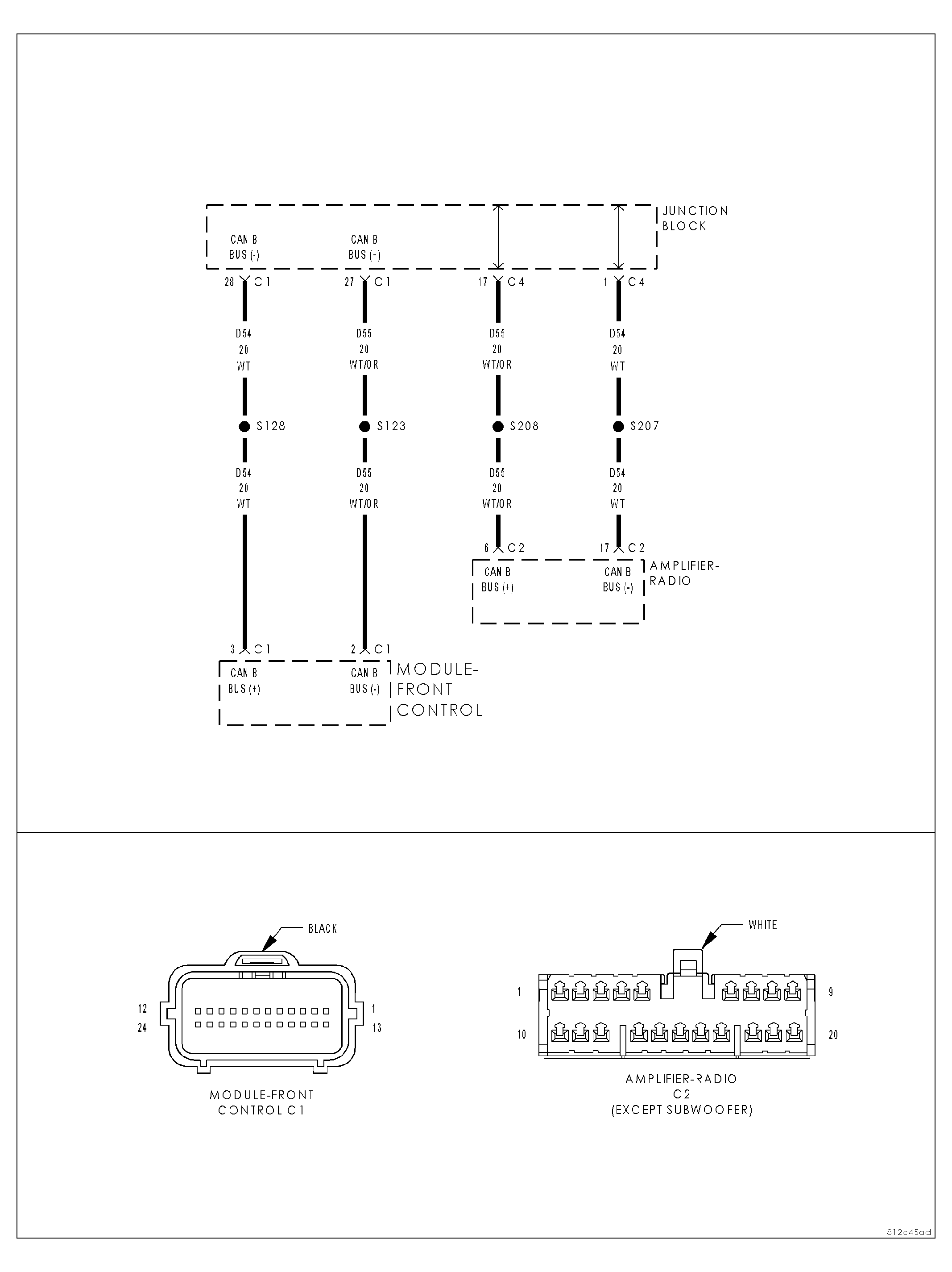 GC0028916